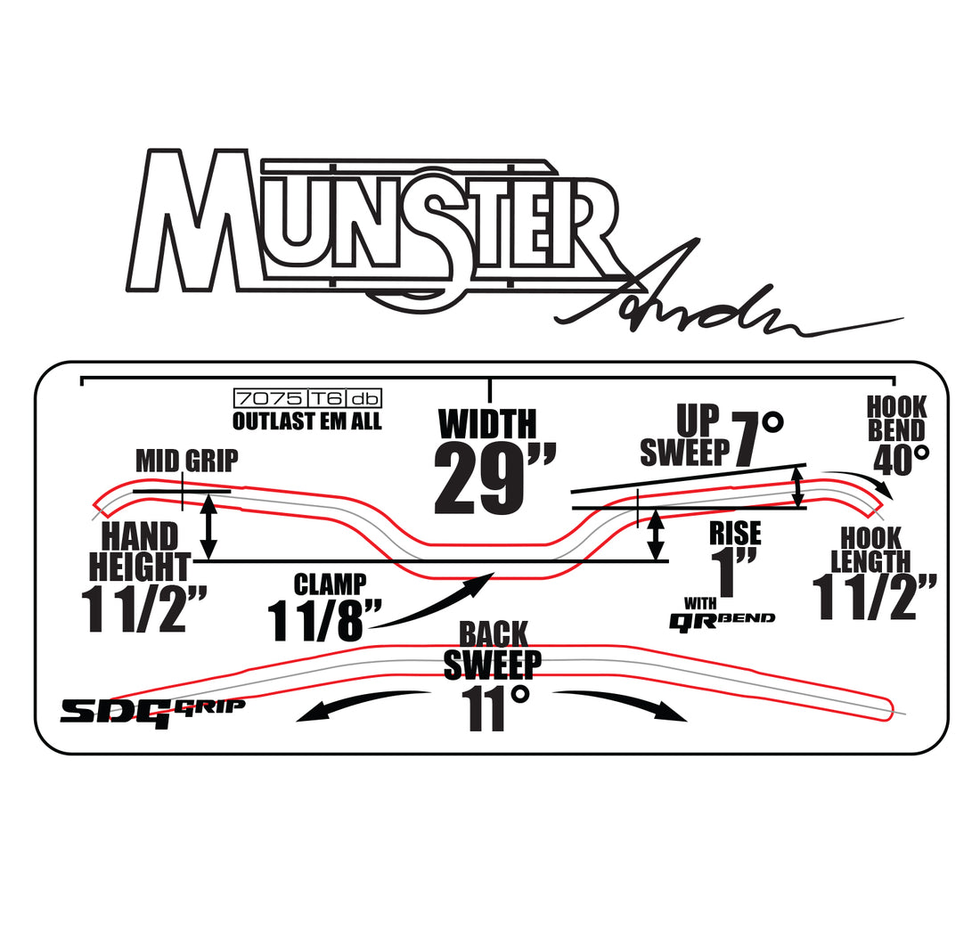 Munster SDG Signature Handlebar